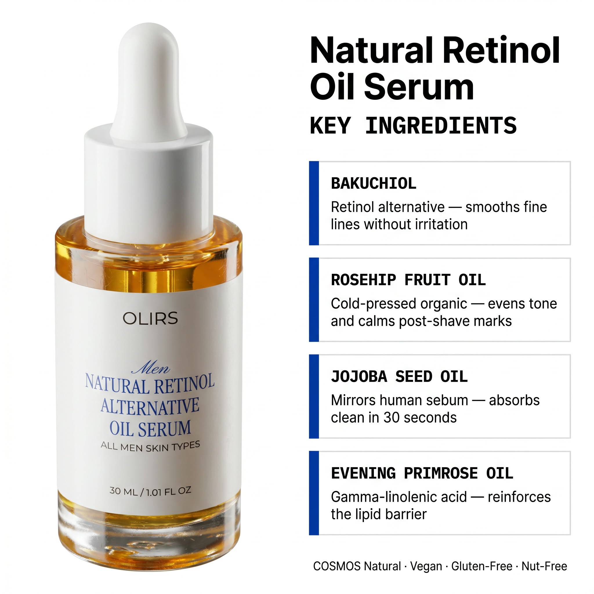 Natural Retinol Oil Serum - Key Ingredients Breakdown | OLIRS Men's Skincare
